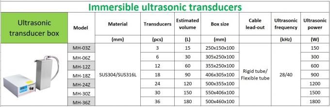 Paquete de transductores de ultrasonido inmersibles de metal con frecuencia de 28 kHz 7
