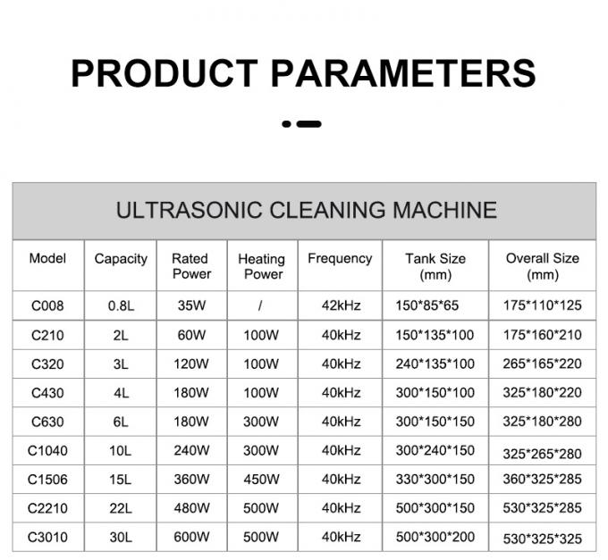 Máquina de limpieza por ultrasonidos de 40khz 600w Limpiadora de joyas por ultrasonidos metálicos 2